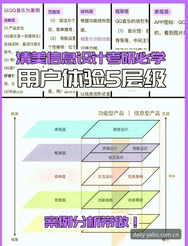 资深用户实测总结：YABO网页版与App入口的2025年使用心得